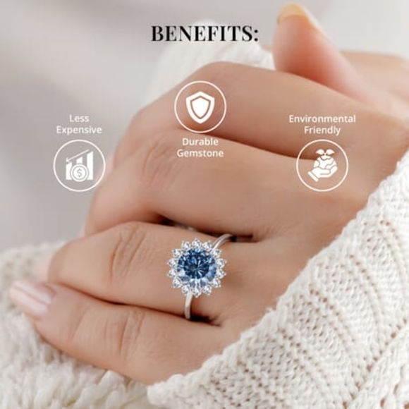 AQUA & WHITE MOISSANITE RING - Picture 9 of 13